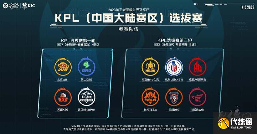 法快速发展 法快速发展